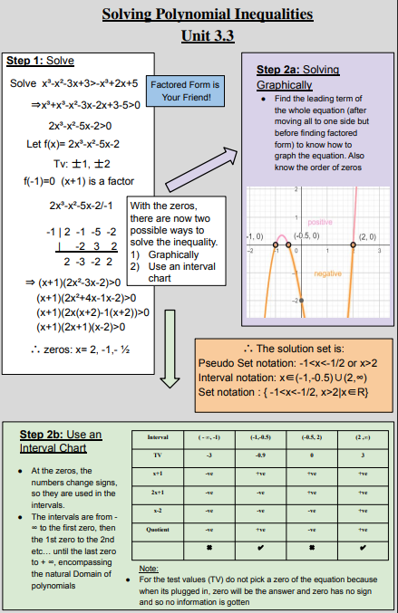 I need 11x17 size poster for reference,