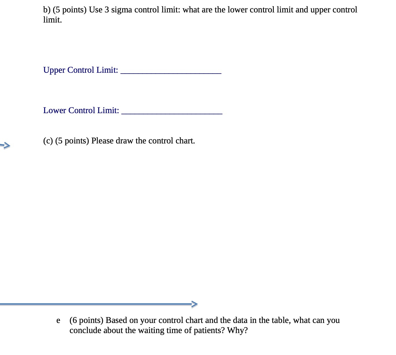 b) (5 points) Use 3 sigma control limit: what are