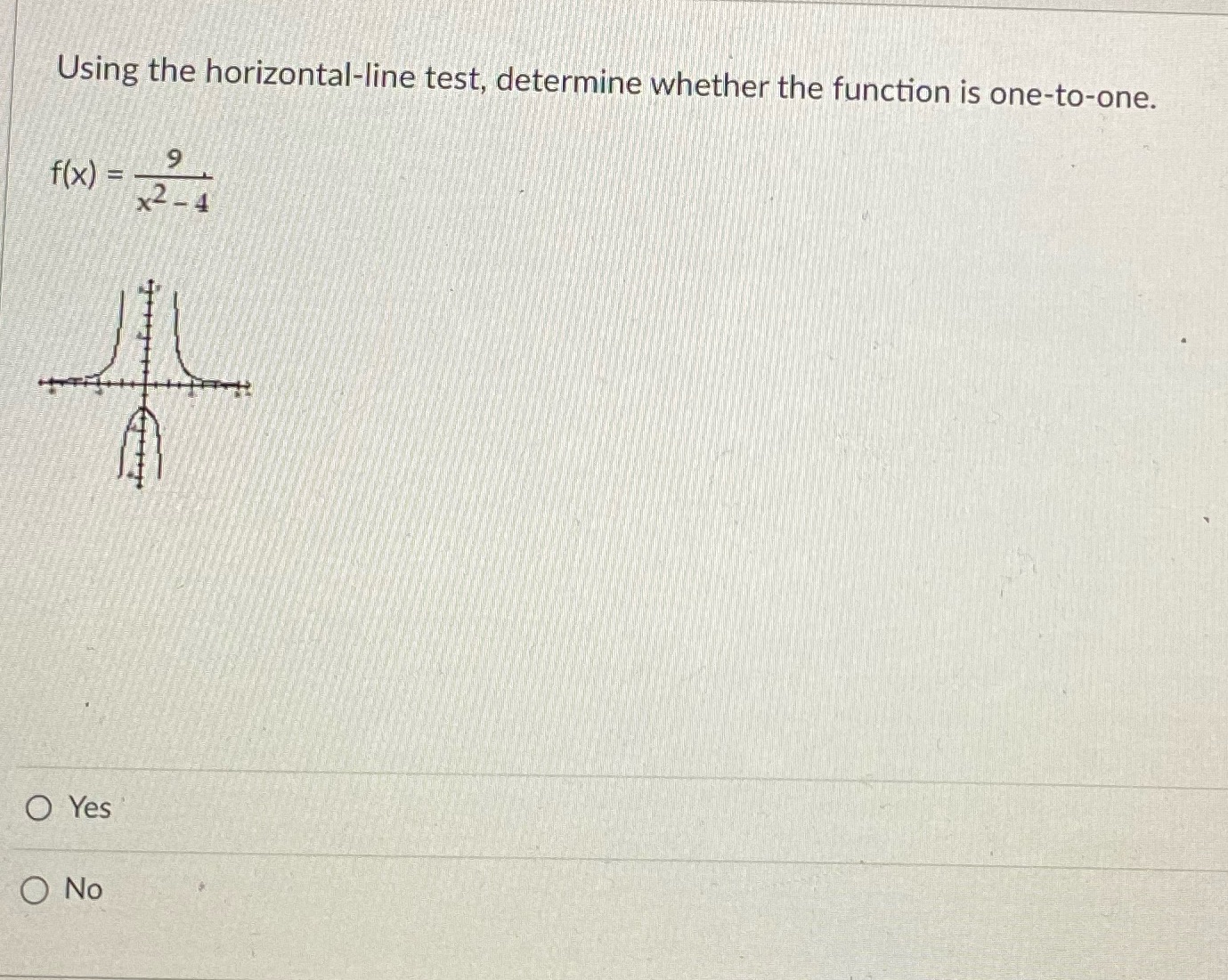 Math 105 Using the horizontal-line test,