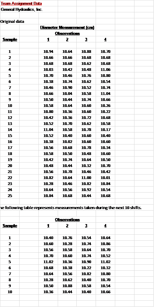 General HyThere, Inc., is a manufacturer of