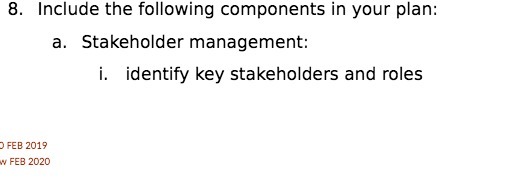 3. Include the following components in your plan: