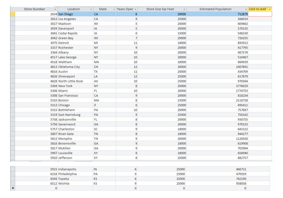Replace "Chicago" with Edgar Llanas Create an