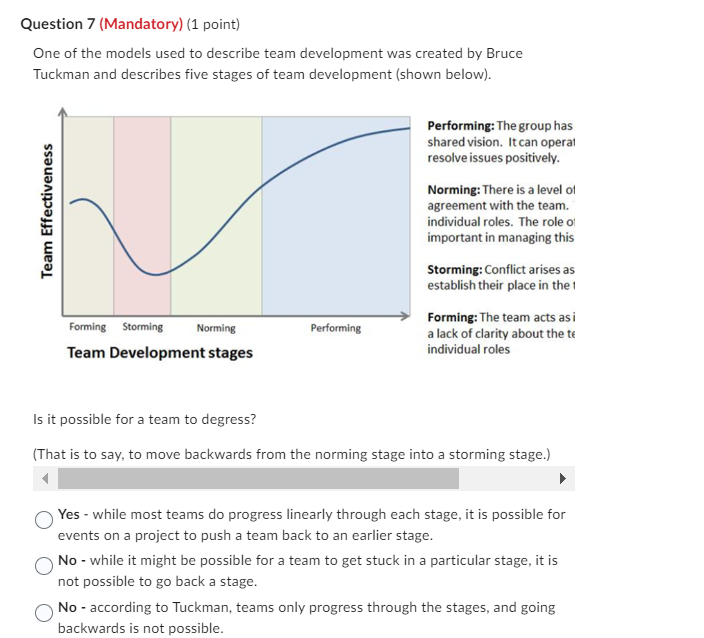A Gantt chart is a method (developed by Henry L.