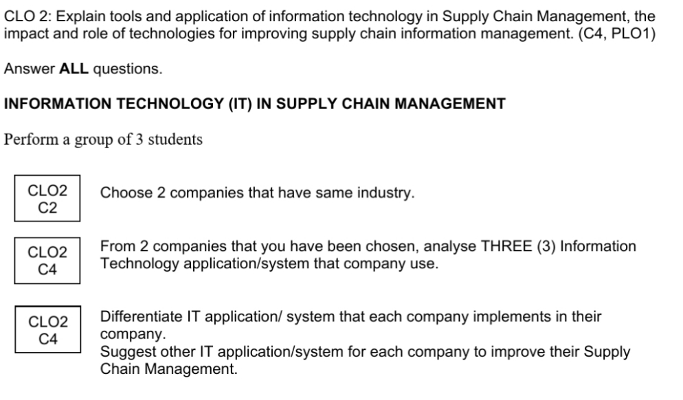 assignment CLO 2: Explain tools and application