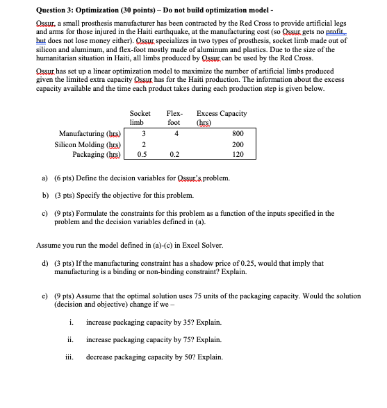 Question 3: Optimization (30 points) - Do not