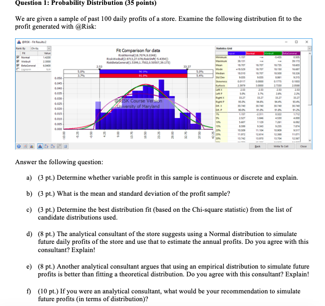 Question 3: Optimization (30 points) - Do not