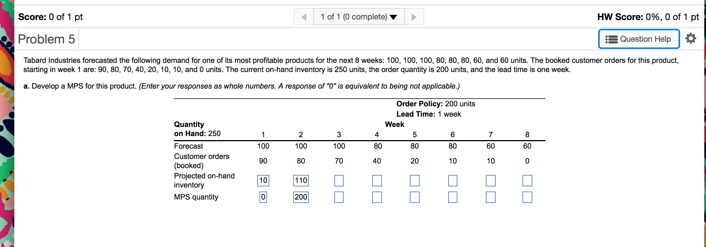 I really need help with this Management Science