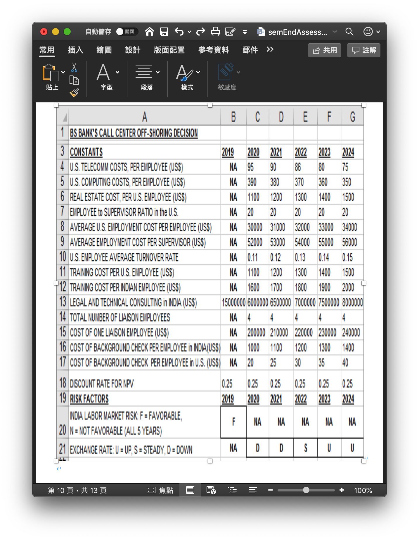 Refer to Table 1. Write the Excel formula for