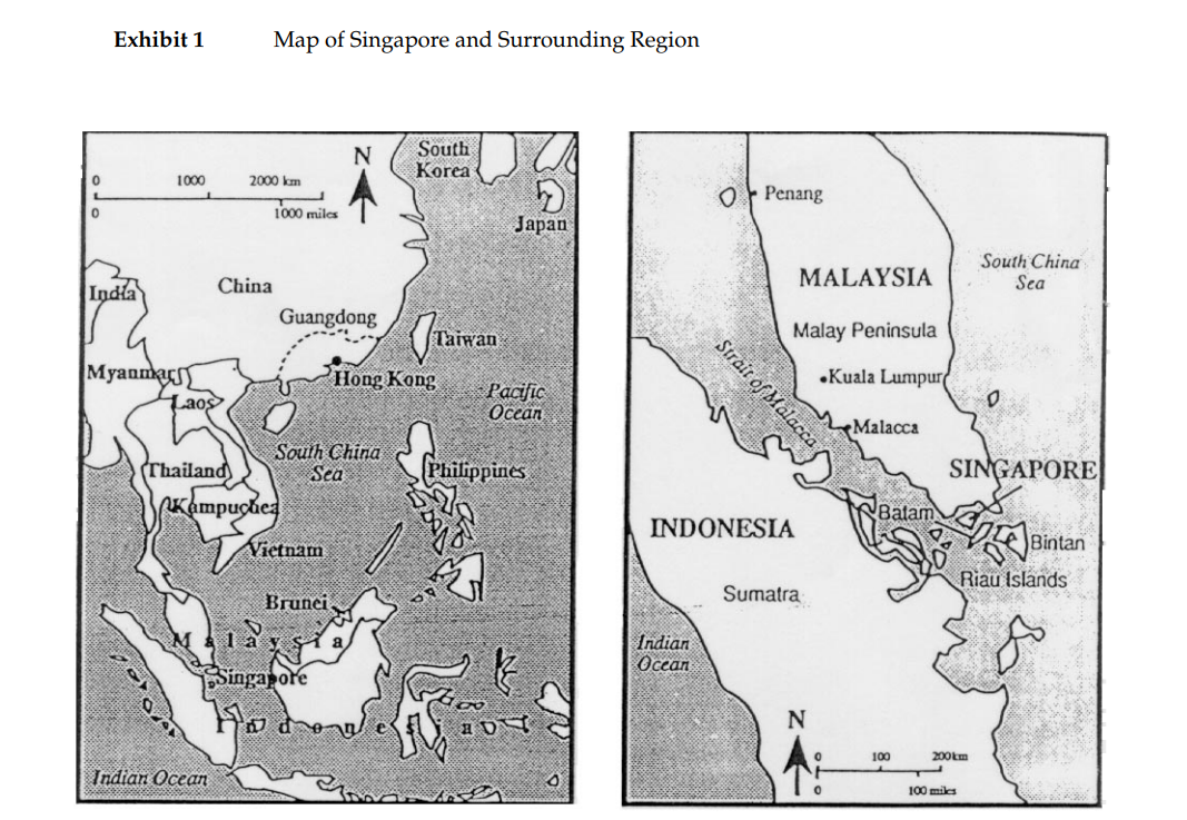 Please help me to find ProActive action in this