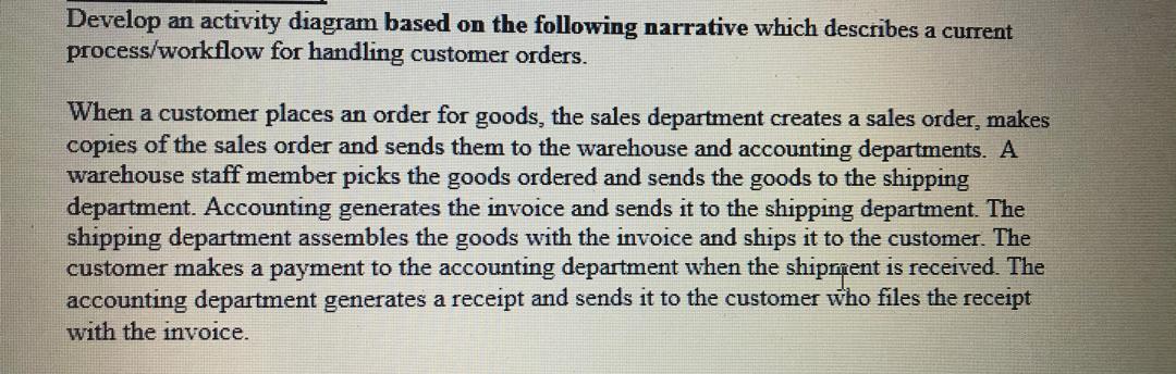 Develop an activity diagram based on the