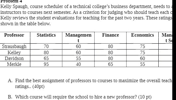 KELLY Spaugh, course Scheduler of a technical