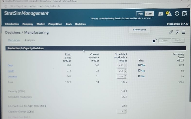 Management @ Interpretive Simulations - Personal