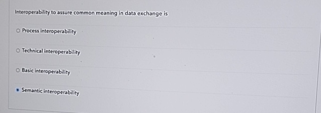 Interoperability to assure common meaning in data