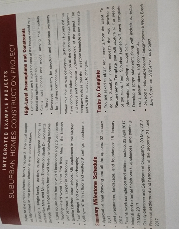 please help me with this!*Develop a project Scope