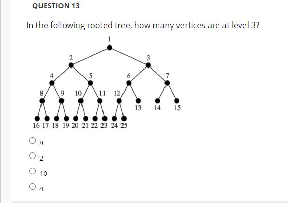 In the following rooted tree, how many vertices
