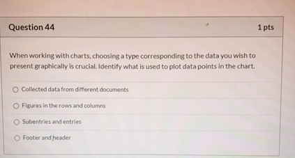 Question 4 4 1 pts When working with charts,