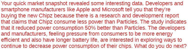 Your quick market snapshot revealed some