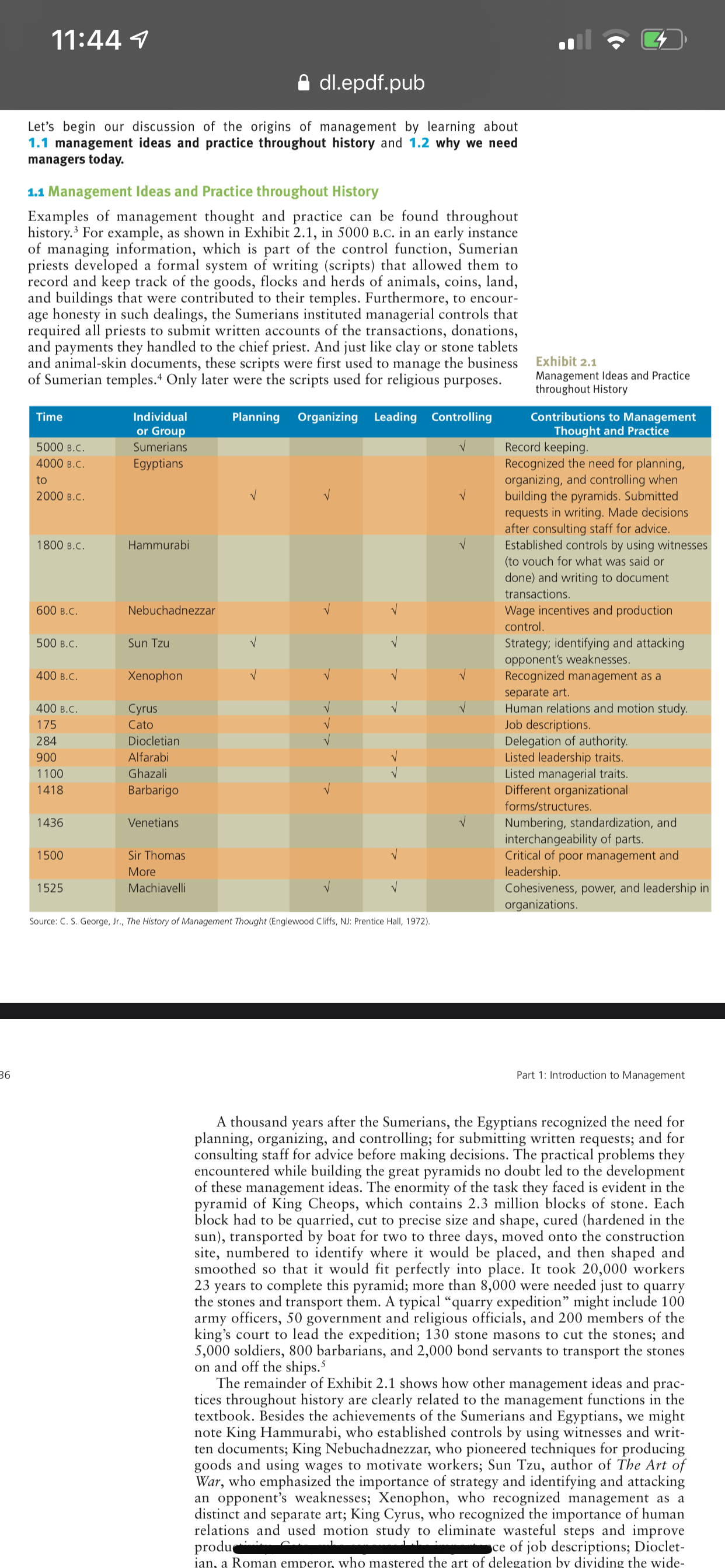 In Chapter 2, the table on "Management Ideas and
