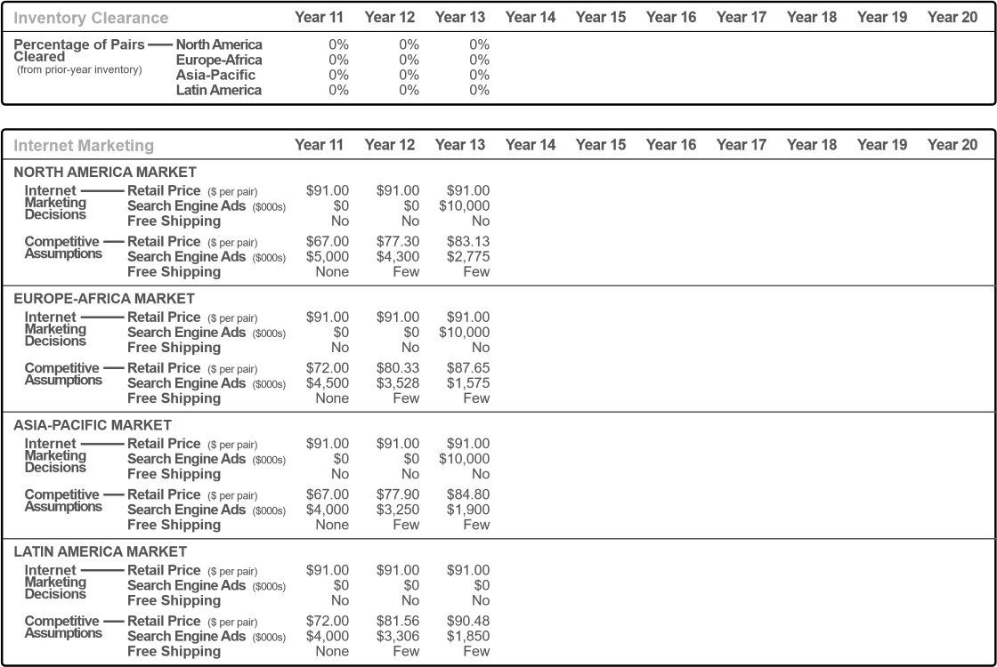 Question 1 Using the formulas in each question