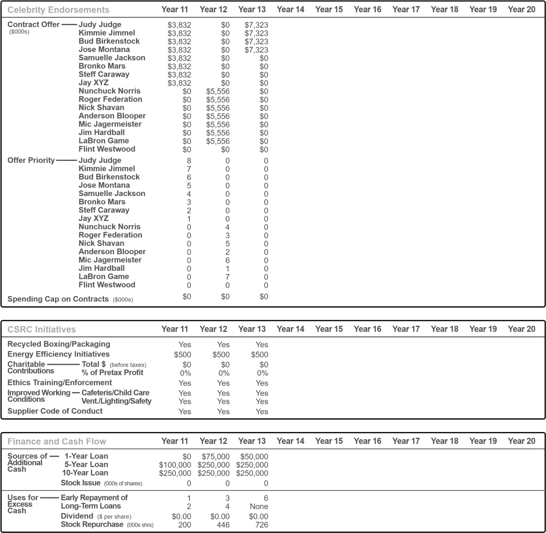 Question 1 Using the formulas in each question