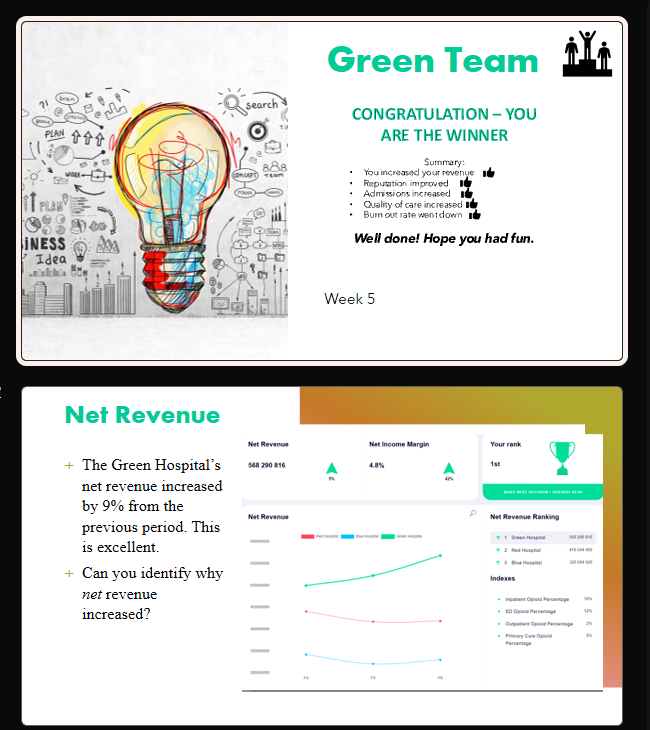In your presentation: Explain your overall