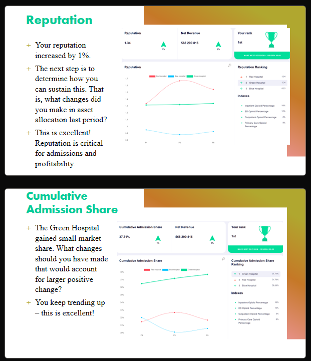 In your presentation: Explain your overall