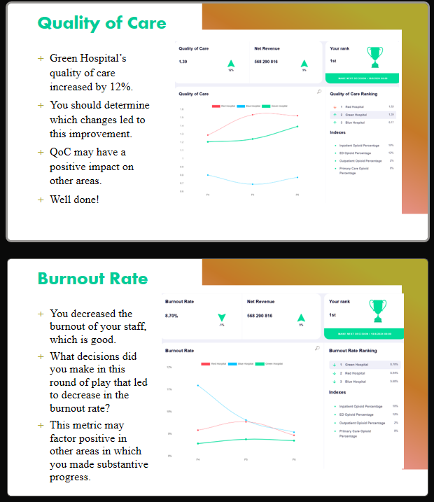 In your presentation: Explain your overall