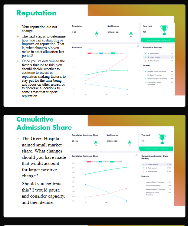 In your presentation: Explain your overall