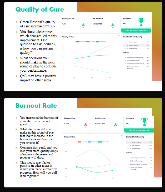 In your presentation: Explain your overall