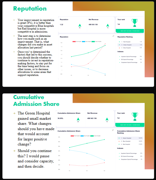 In your presentation: Explain your overall