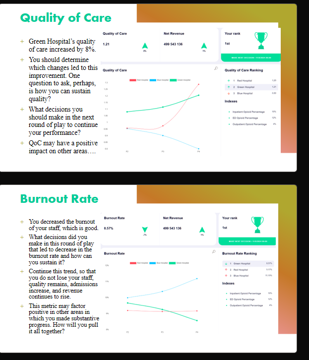 In your presentation: Explain your overall