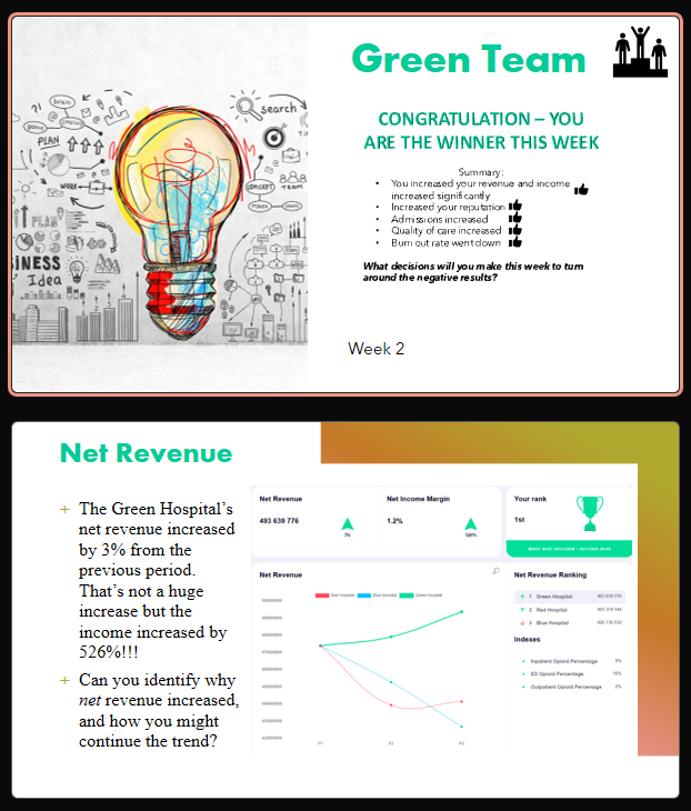In your presentation: Explain your overall