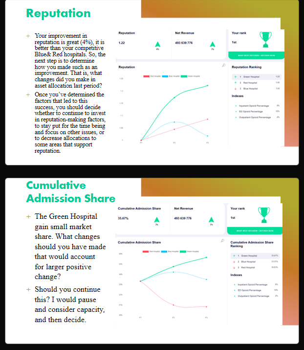 In your presentation: Explain your overall