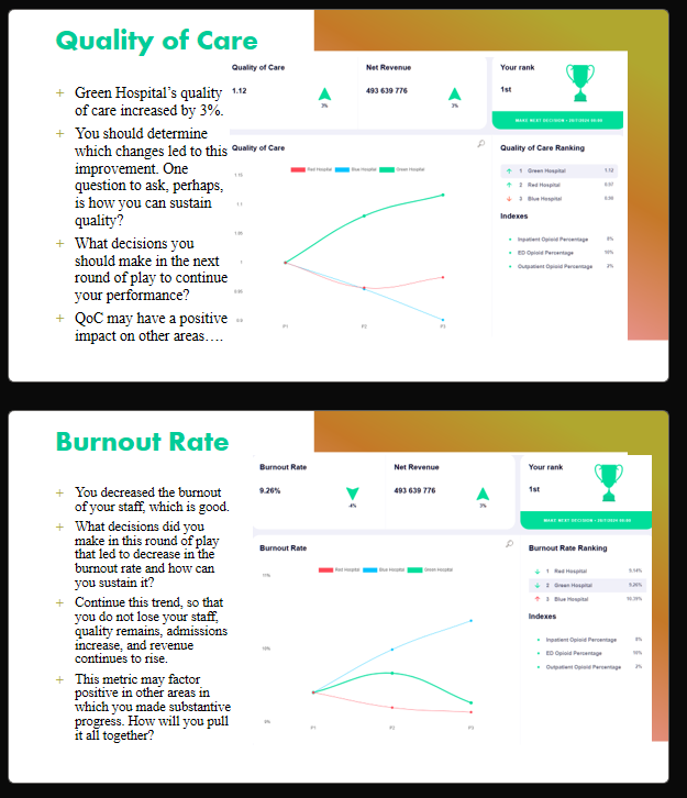 In your presentation: Explain your overall