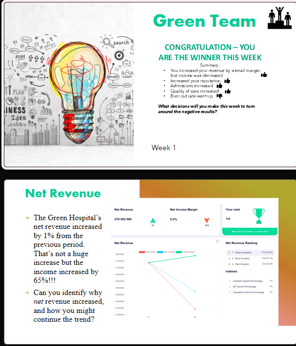 In your presentation: Explain your overall