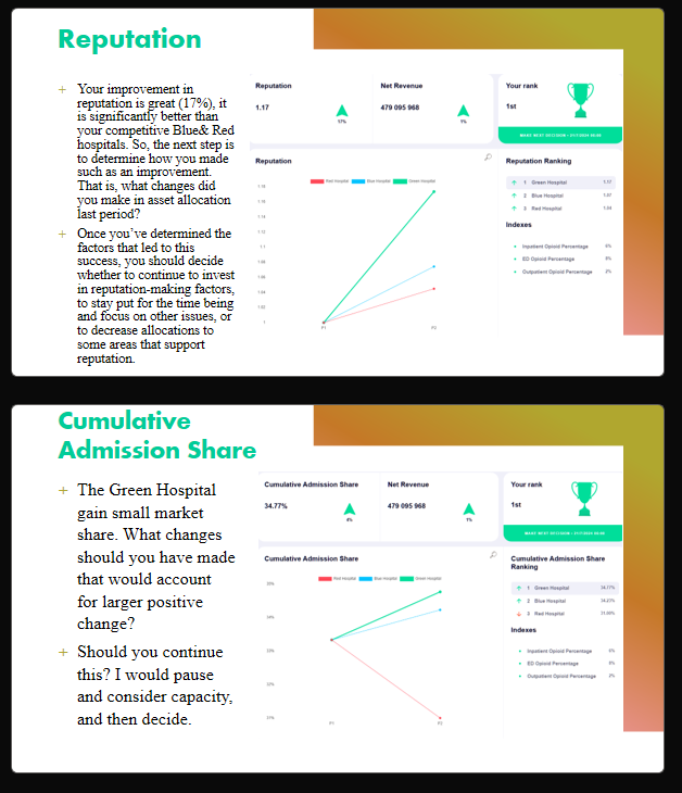In your presentation: Explain your overall