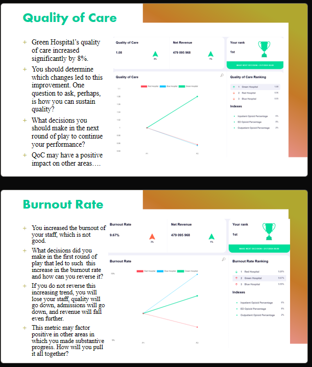 In your presentation: Explain your overall