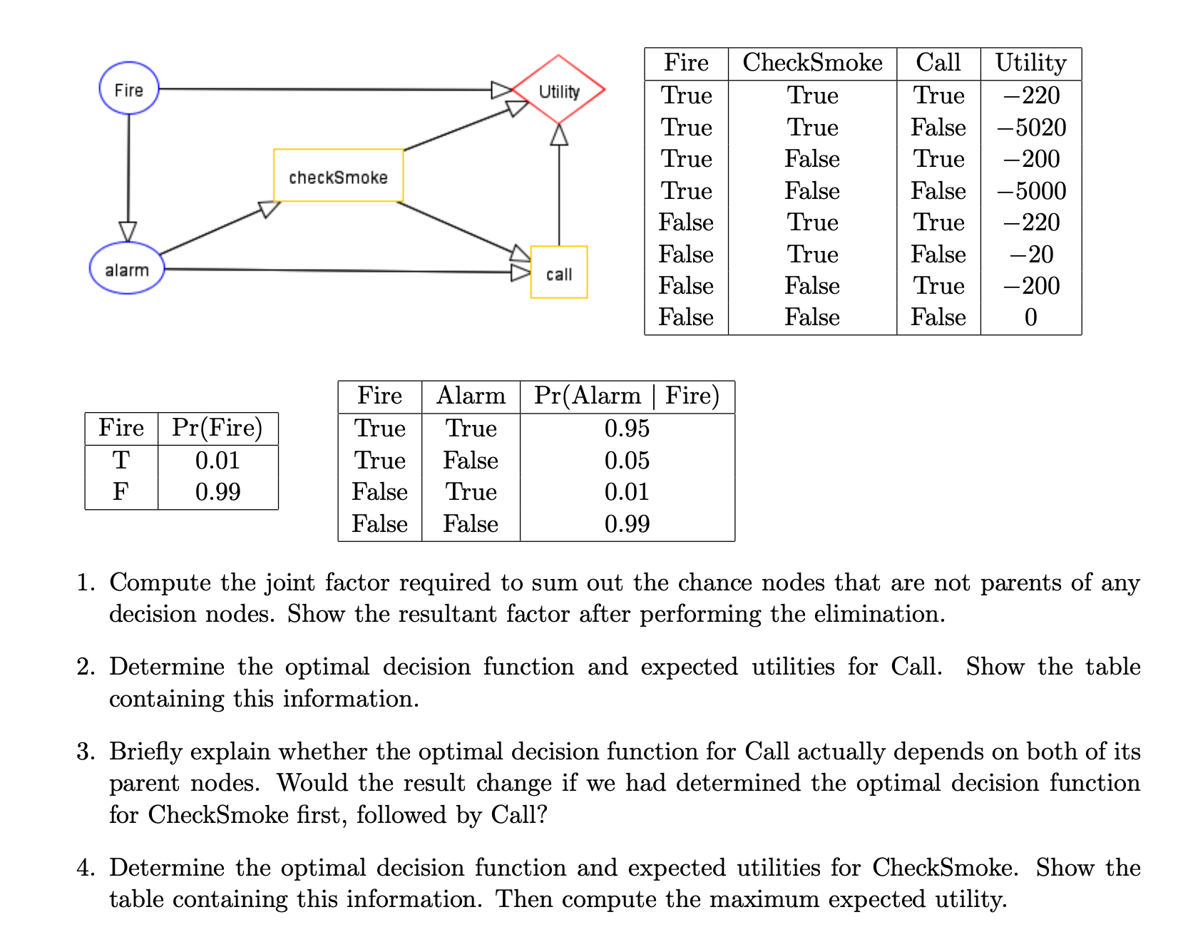 Compute the joint factor required to sum out the
