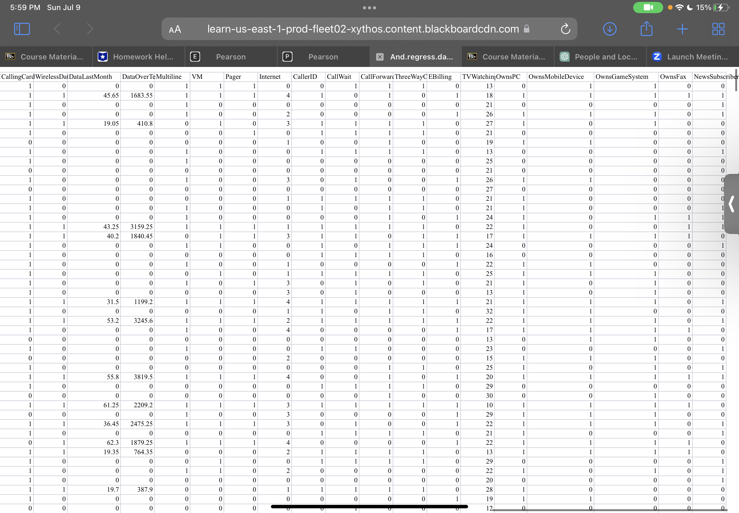 Regression Assignment In this assignment, each
