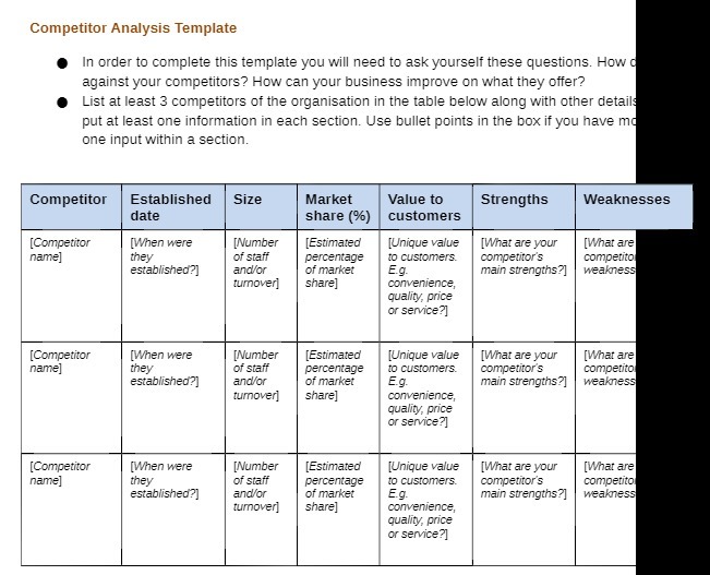 Competitor Analysis Template In order to complete