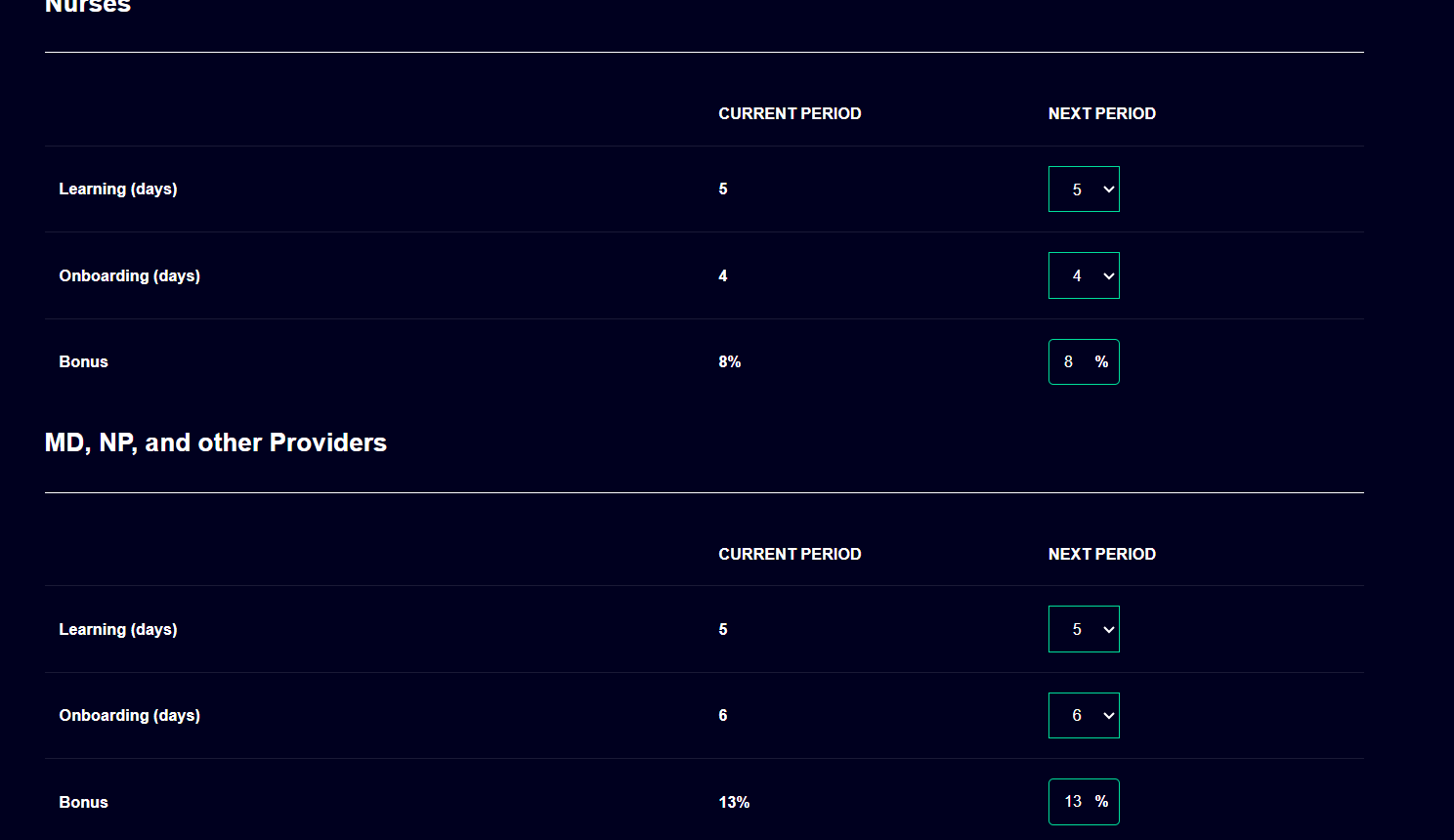 what recommendations would you make to help with