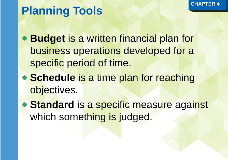 Own Juice Bar For each of the planning tools