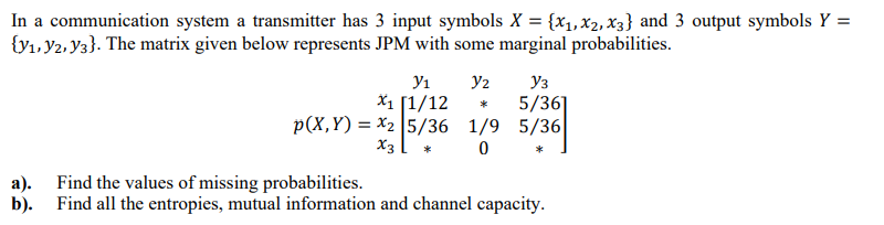 Consider the zero - memory source with