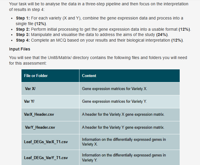 Your task will be to analyse the data in a three