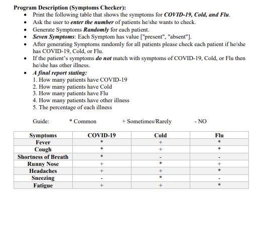 create ( in the C + + programming language, using
