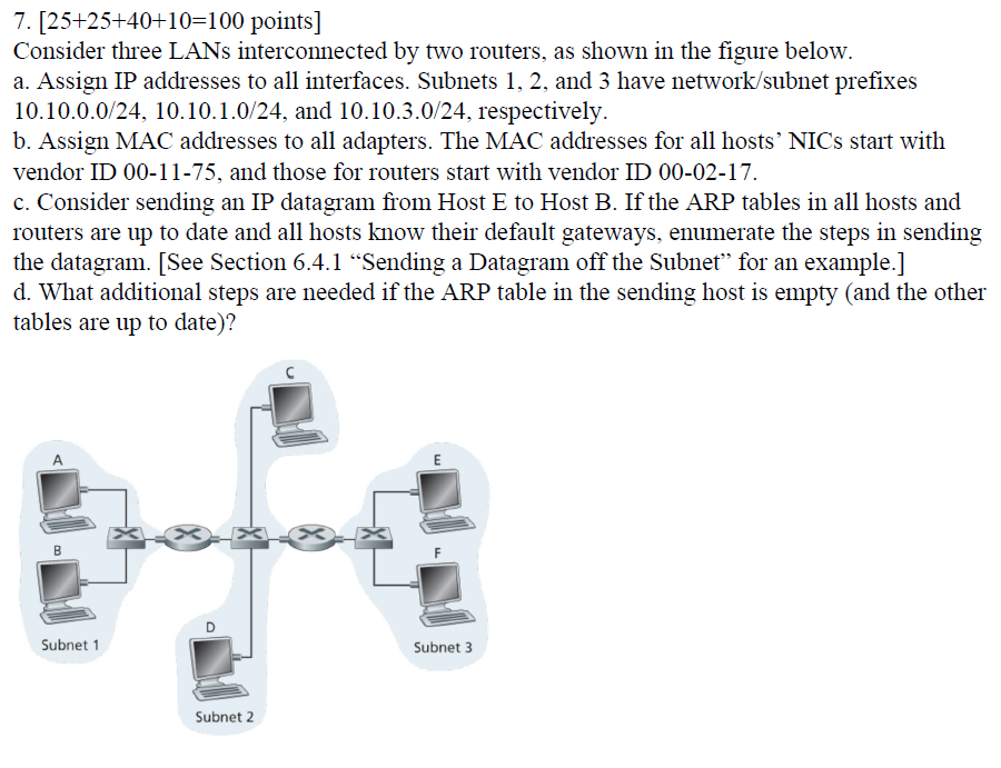 Consider three LANs interconnected by two