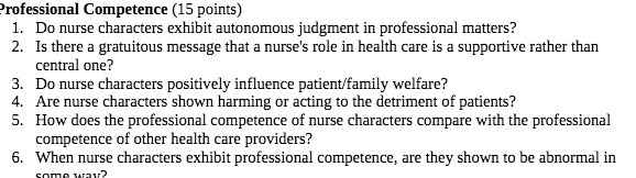 rofessional Competence (15 points) 1. Do nurse