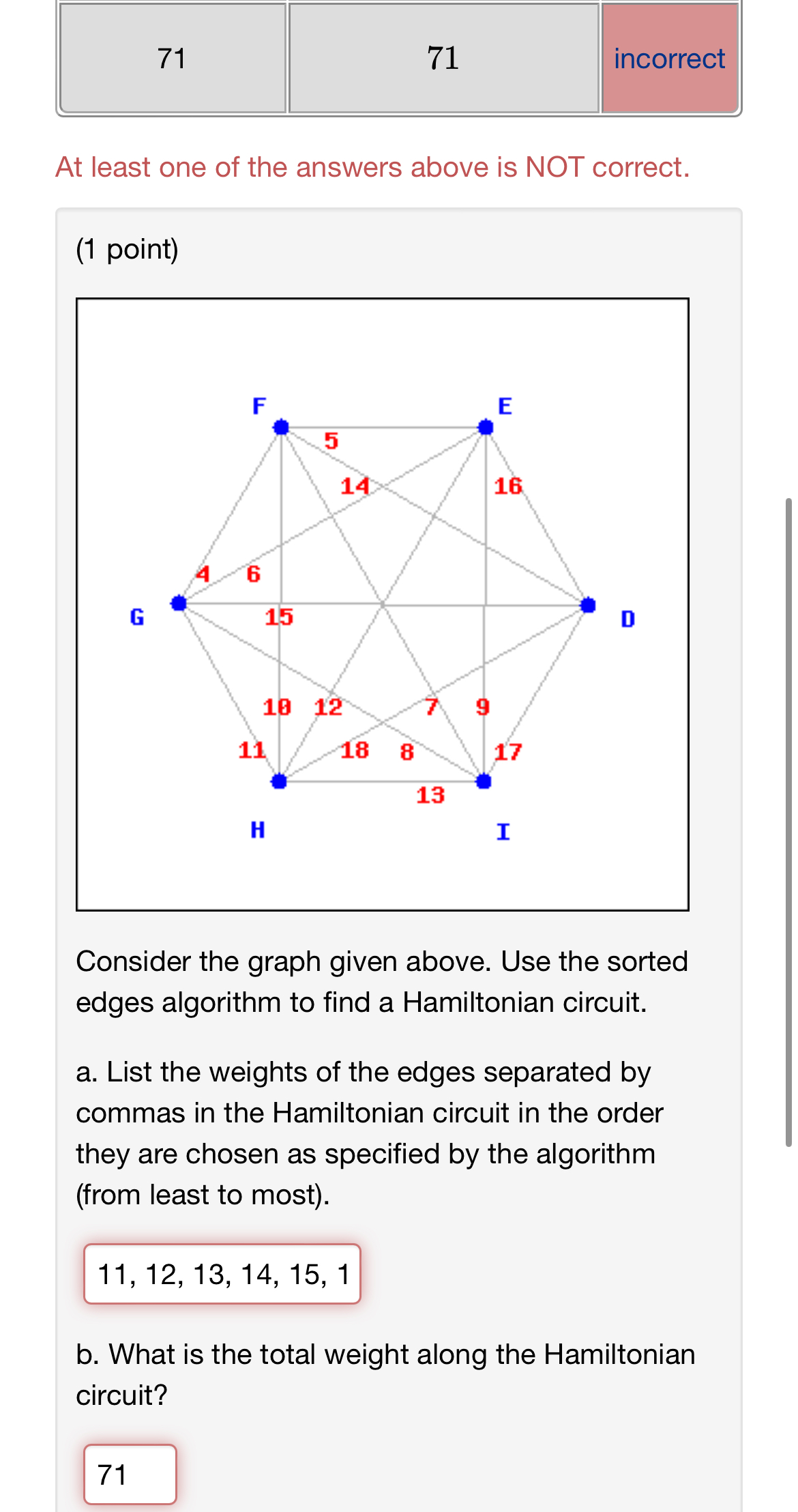 \ table [ [ 7 1 , 7 1 , incorrect ] ] At least