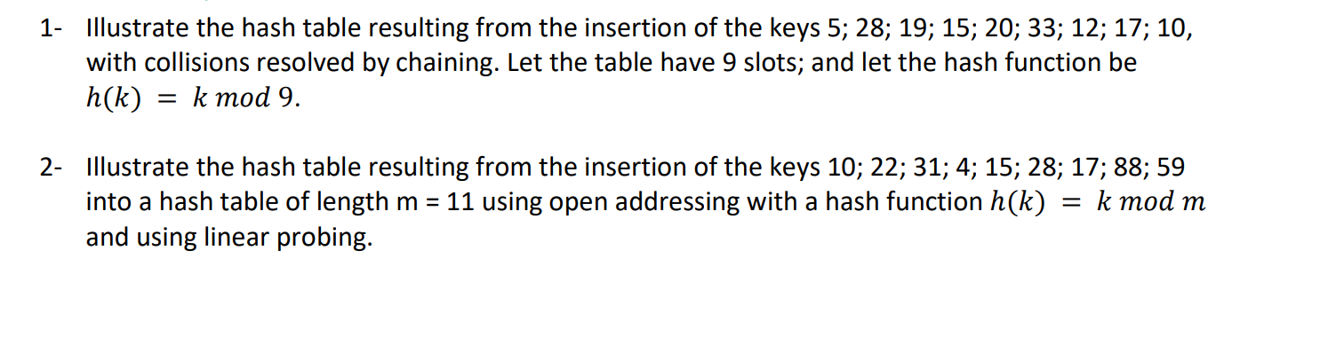 1 - Illustrate the hash table resulting from the
