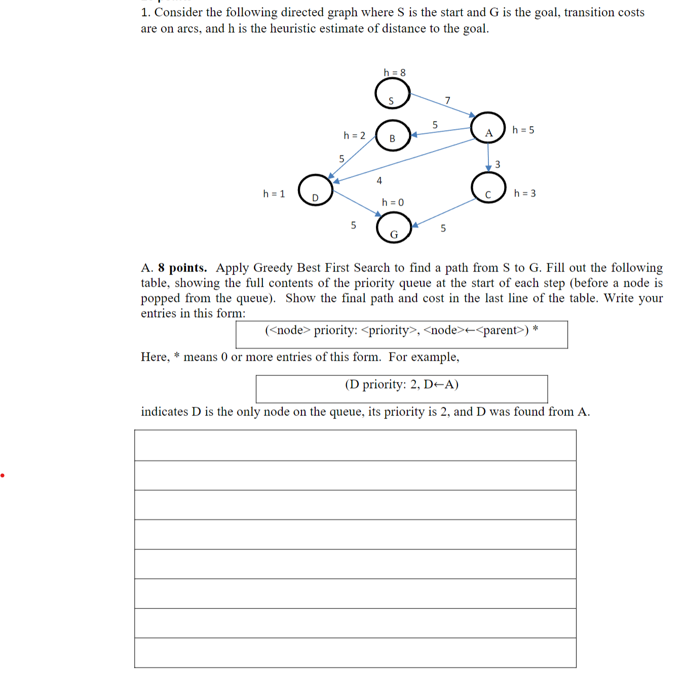 Consider the following directed graph where S is